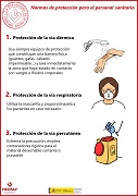 Normes de protecció per al personal sanitari...
